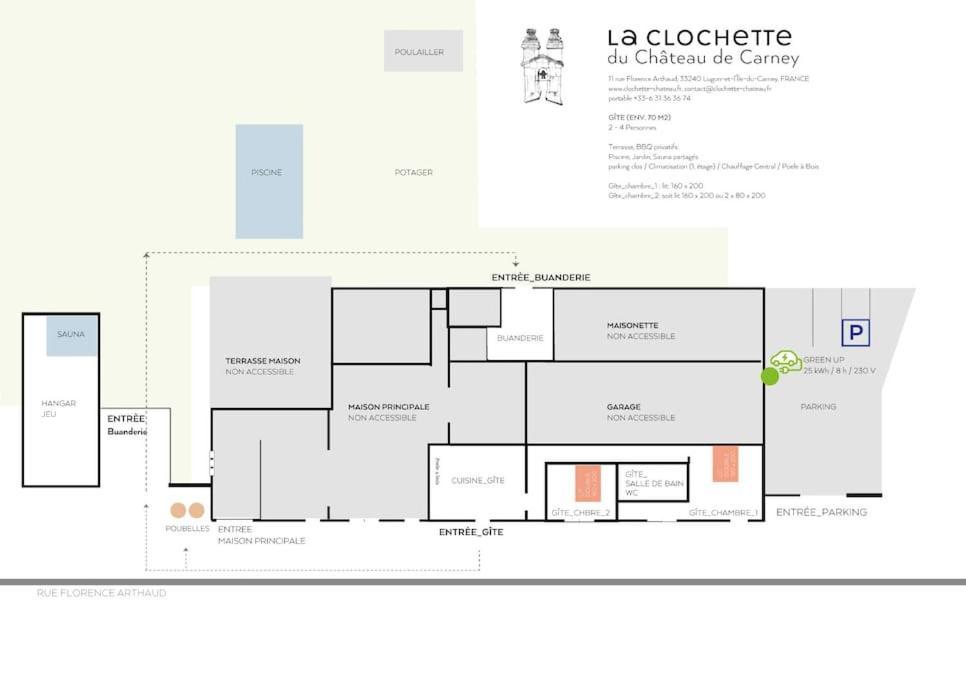 Gite - La Clochette Lugon et l’Ile du Carney Zewnętrze zdjęcie